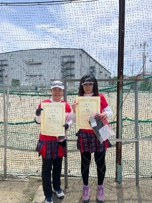 R.2.06.21優勝ペア