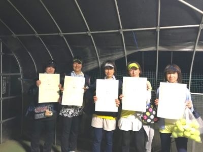 R.2.06.21優勝ペア