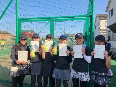 R.2.06.21優勝ペア