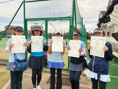 R.2.06.21優勝ペア