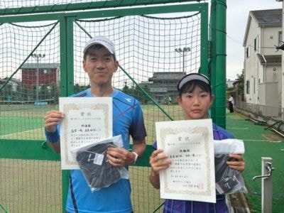 R.2.06.21優勝ペア